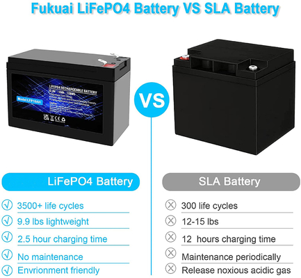 LFP ليثيوم فوسفات بطارية قابلة للشحن IP67 12.8V 100Ah بطارية LiFePO4